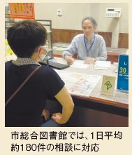市総合図書館では、1日平均 約180件の相談に対応