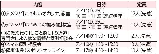 出張福岡100プラザ東