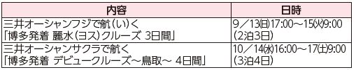 福岡市民クルーズ