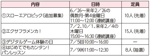 福岡100プラザ西