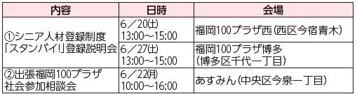 福岡オトナビ