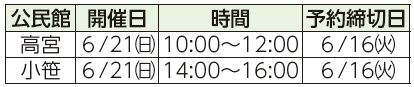 公民館、開催日、時間、予約締切日表
