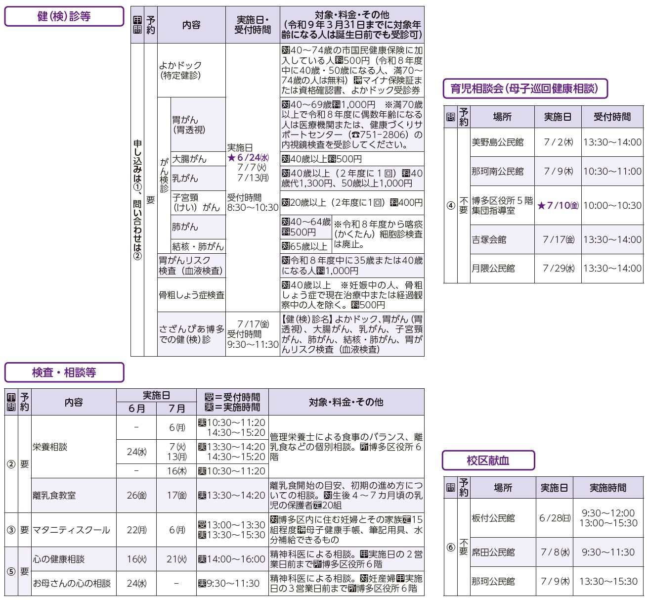 健診・検診等、検査・相談等、育児相談会(母子巡回健康相談)、校区献血表