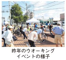 昨年のウオーキングイベントの様子写真