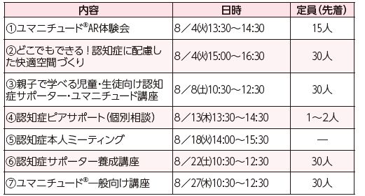 市認知症フレンドリーセンター