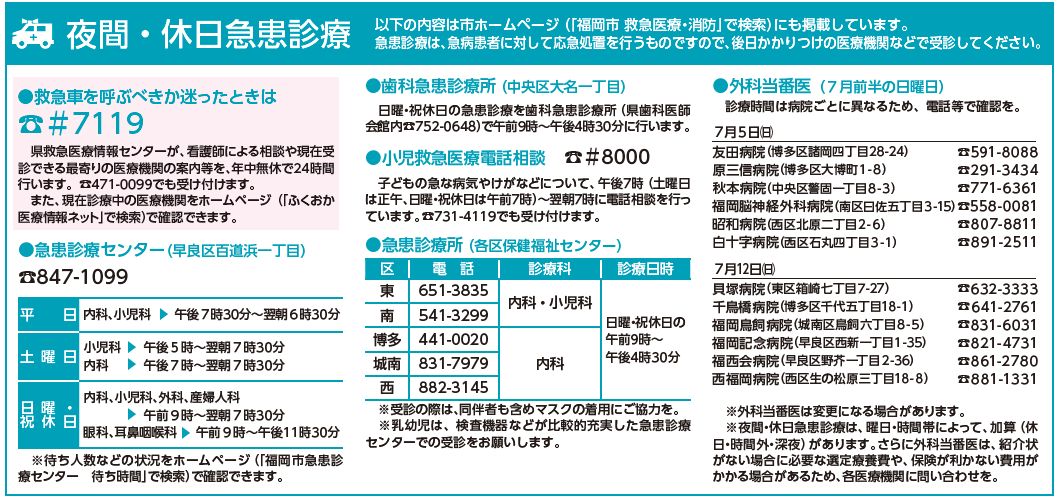 夜間・休日急患診療