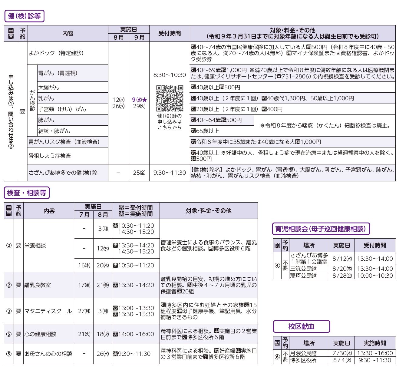 健診・検診等、検査・相談等、育児相談会(母子巡回健康相談)、校区献血表