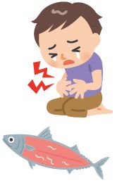 アニサキス食中毒のイラスト