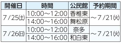 開催日、時間、公民館、予約期間表