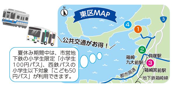 東区マップ、電車とバスのイラスト、公共交通がお得！(夏休み期間中は、市営地下鉄の小学生限定「小学生100円パス」、西鉄バスの小学生以下対象「こども50円バス」が利用できます。)