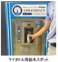 マイボトル用給水スポット