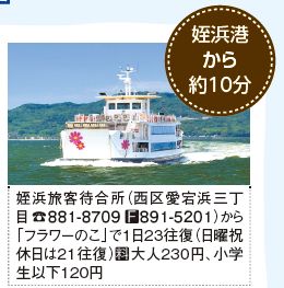 姪浜港から約10分