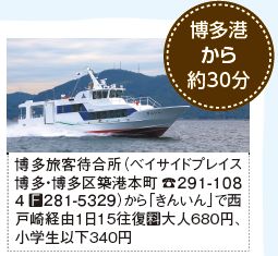 博多港から約30分