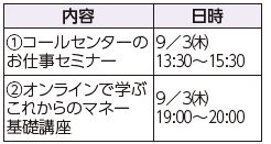 シニア活躍応援プロジェクト