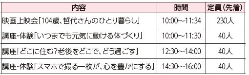 介護実習普及センターフェスタ