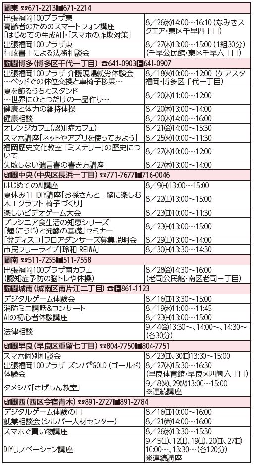 市内7カ所の福岡100プラザの催し
