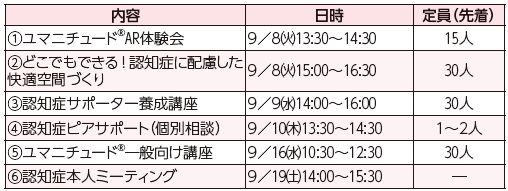 市認知症フレンドリーセンター