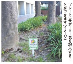 プレートにサポーター名を記入するこ とができます(イメージ)