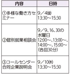 シニア活躍応援プロジェクト