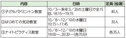 ももち体育館
