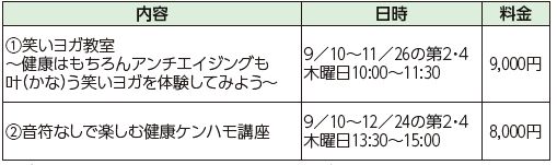 R60倶楽部(くらぶ)
