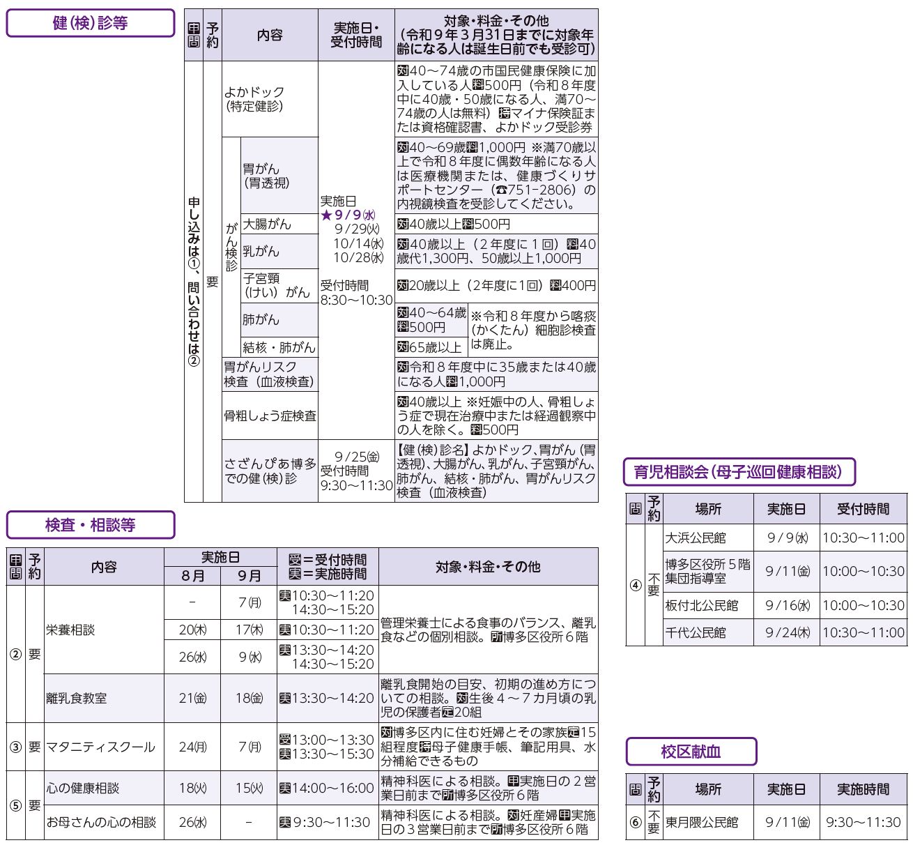 検診・検診等、検査・相談等、育児相談会(母子巡回健康相談)、校区献血表