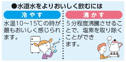 水道水をおいしく飲むには　冷やす(水温10から15℃の時が最もおいしく感じられます。)　沸かす(5分程度沸騰させることで、塩素を取り除くことができ ます。)