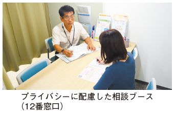 プライバシーに配慮した相談ブース (12番窓口)の写真