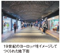 19世紀のヨーロッパをイメージして つくられた地下街
