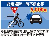 指定場所一時不停止等