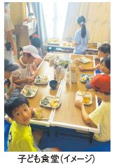 子ども食堂(イメージ)
