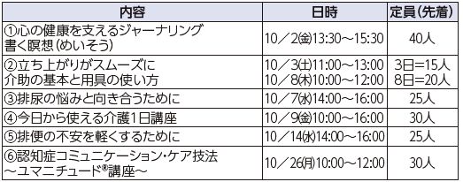 10月の介護講座
