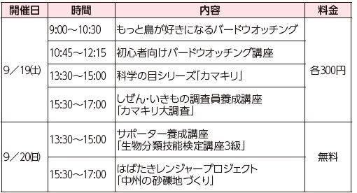 アイランドシティはばたき公園