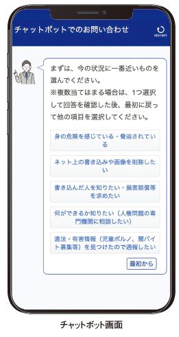 チャットボット画面