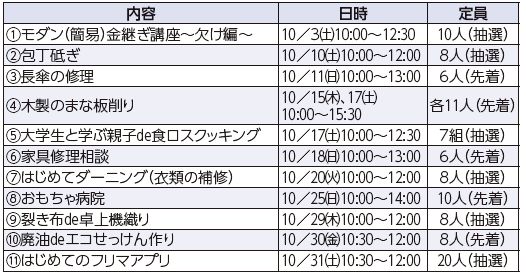 10月の催し