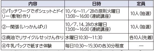 10月の催し
