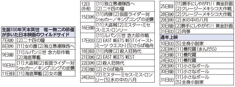 総合図書館