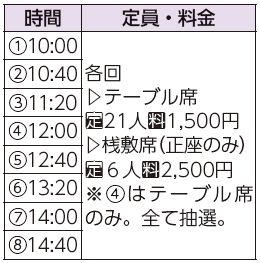 時間、定員・料金表