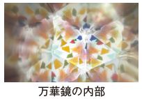 万華鏡の内部写真