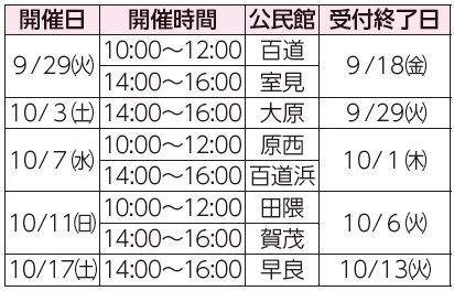 開催日、開催時間、公民館、受付終了日表