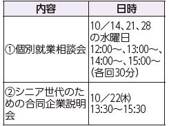 シニア活躍応援プロジェクト