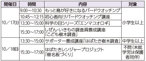 アイランドシティはばたき公園