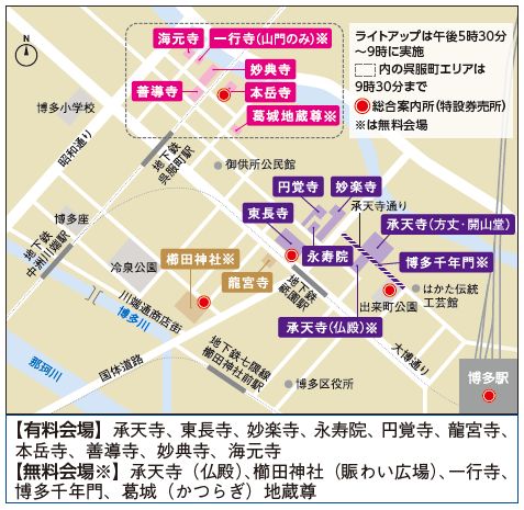 博多旧市街地図 【有料会場】承天寺、東長寺、妙楽寺、永寿院、円覚寺、龍宮寺、本岳寺、善導寺、妙典寺、海元寺 【無料会場※】承天寺(仏殿)、櫛田神社(賑わい広場)、一行寺、博多千年門、葛城(かつらぎ)地蔵尊