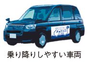 乗り降りしやすい車両の写真