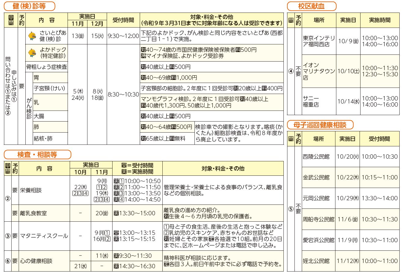 健診・検診等、検査・相談等、校区献血、母子巡回健康相談表