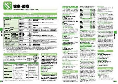 ふくおか市 生活ガイド「健康・医療」の画像