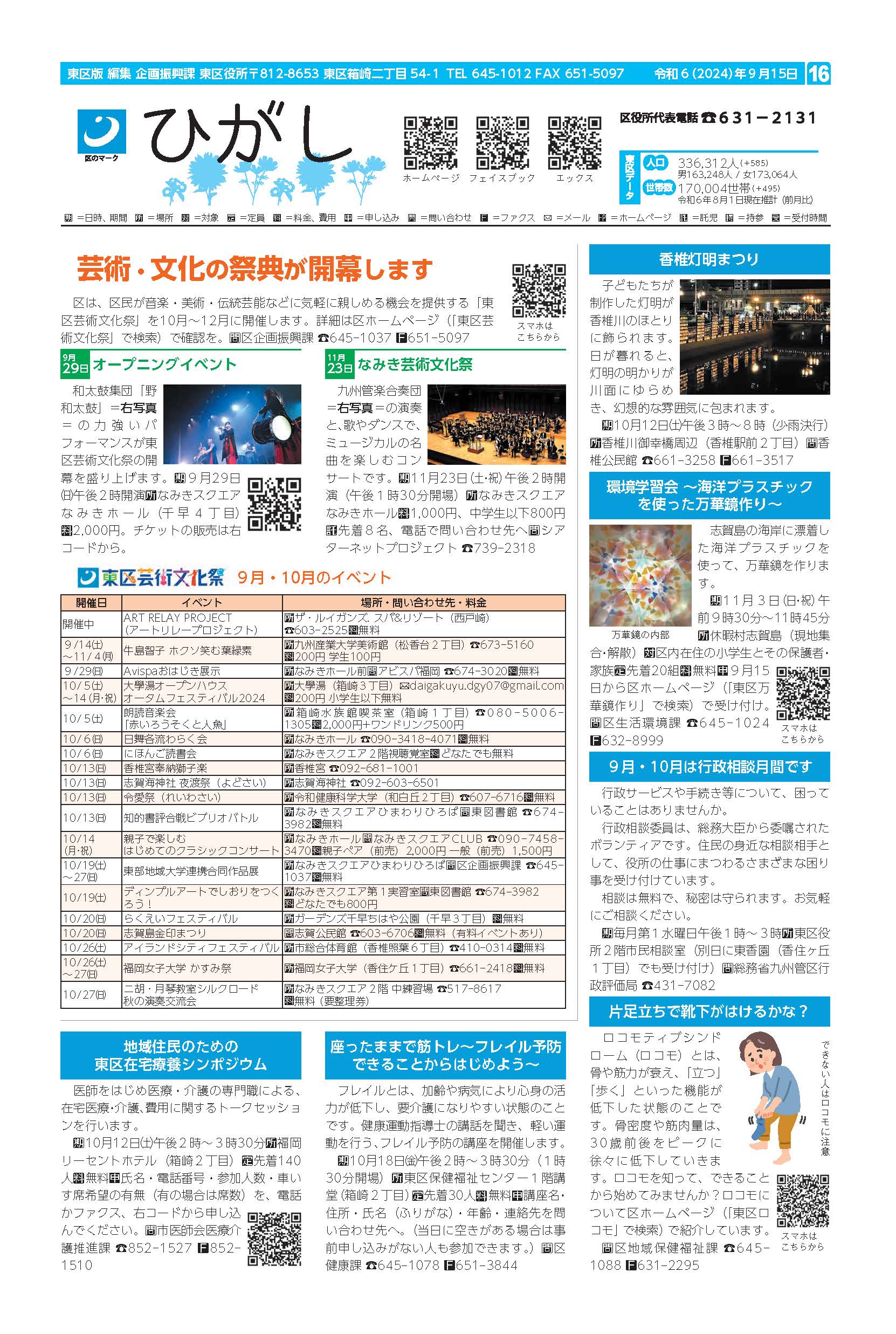 福岡市政だより2024年9月15日号の東区版の紙面画像