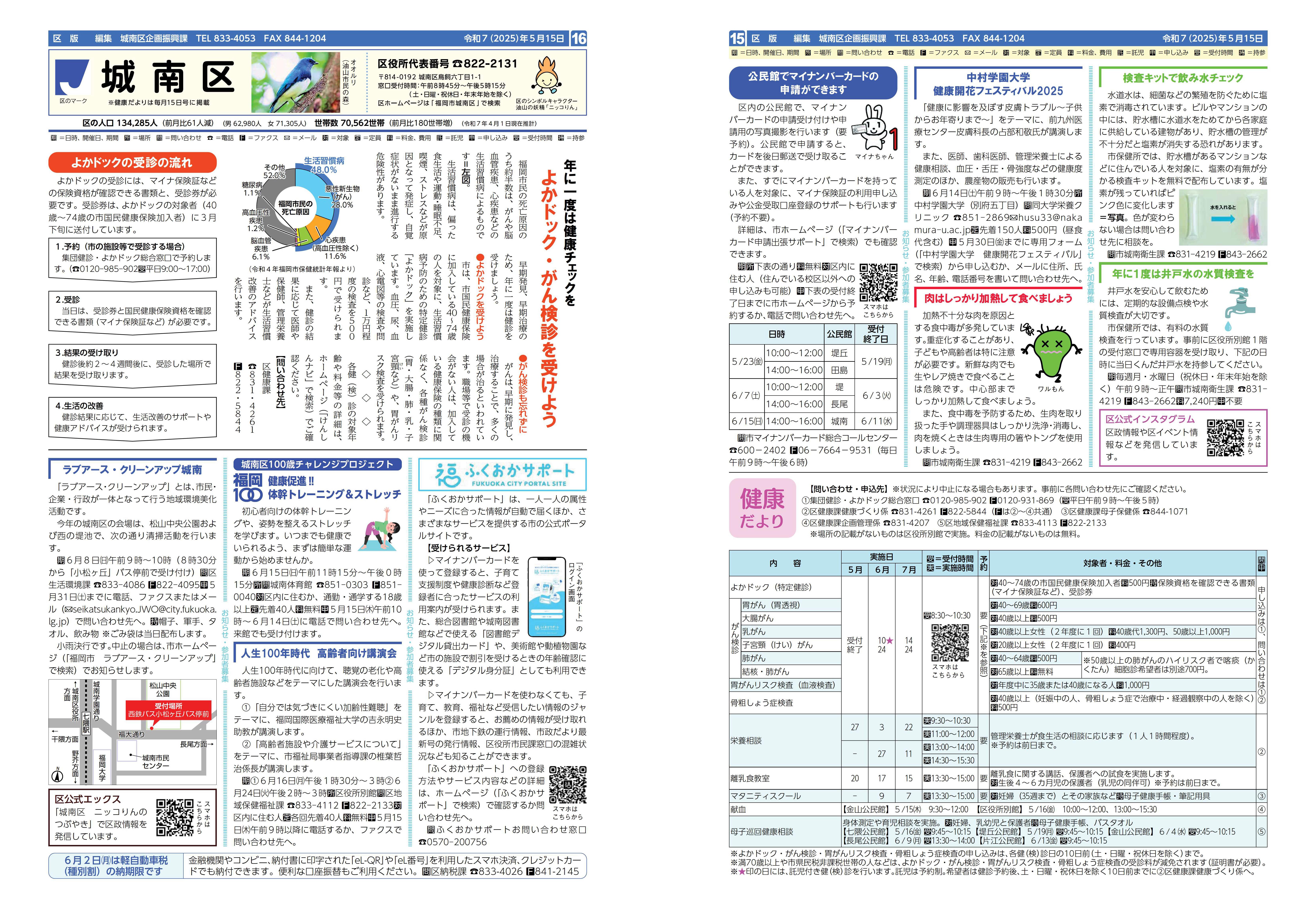 福岡市政だより2025年5月15日号の城南区版の紙面画像
