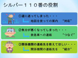 シルバー１１０番の役割。１道に迷ってしまったら地図を使っての案内、２気分が悪くなってしまったら救急車への連絡、３関係機関の連絡先を教えてほしかったら、関係機関の連絡先を紹介。
