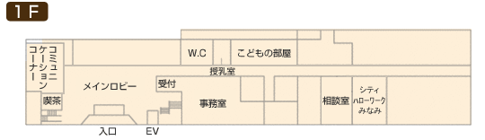 1階